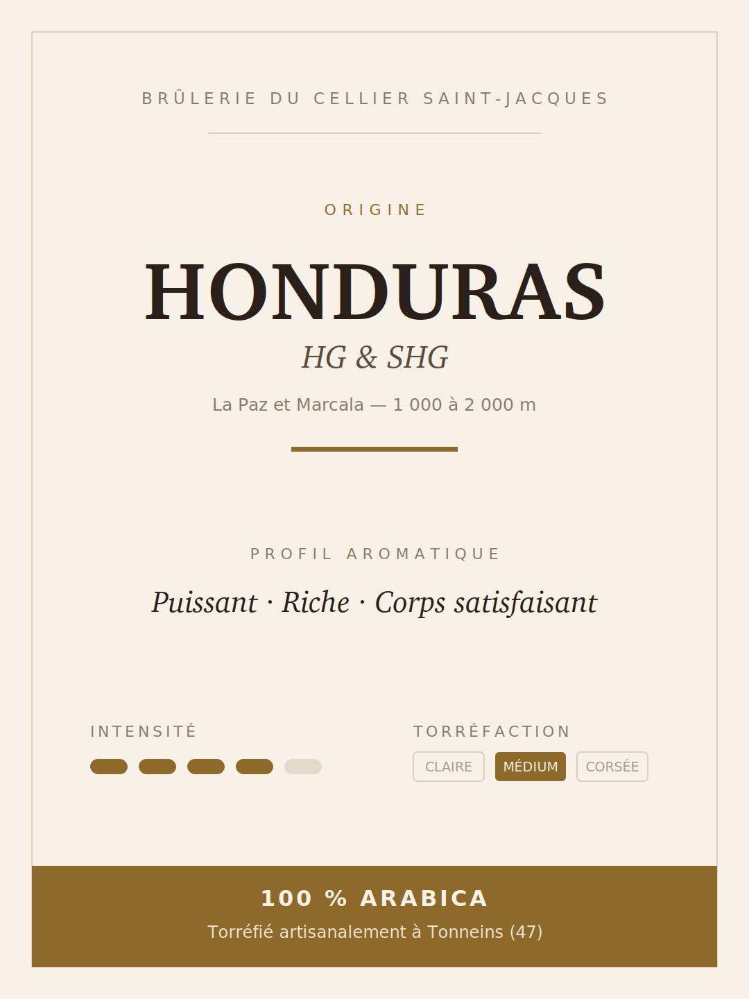 Fiche du café Honduras Grand Cru HG et SHG : origine, altitude, profil aromatique et torréfaction