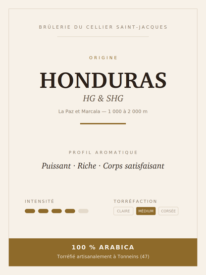 Fiche du café Honduras Grand Cru HG et SHG : origine, altitude, profil aromatique et torréfaction