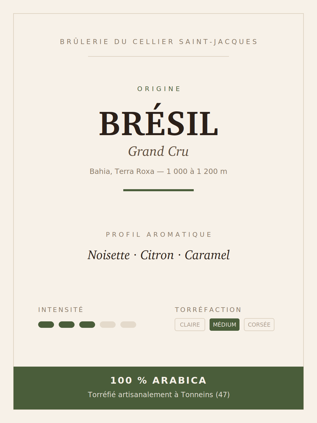 Fiche du café Brésil Grand Cru : Bahia, altitude, profil aromatique, intensité et torréfaction