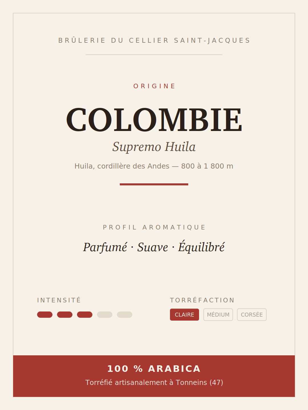 Fiche du café Colombie Grand Cru Supremo Huila : origine, altitude, profil aromatique et torréfaction
