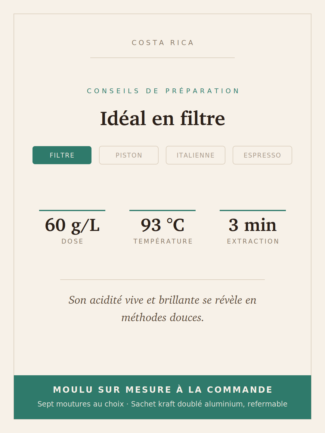 Conseils de préparation du café Costa Rica : méthode, dose, température et temps d’extraction