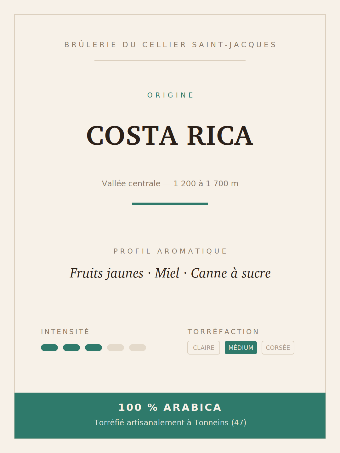 Fiche du café Costa Rica : origine, altitude, profil aromatique, intensité et torréfaction