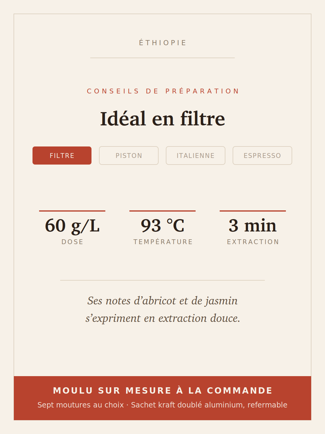 Conseils de préparation du café Éthiopie Moka Grand Cru : méthode, dose, température et temps d’extraction