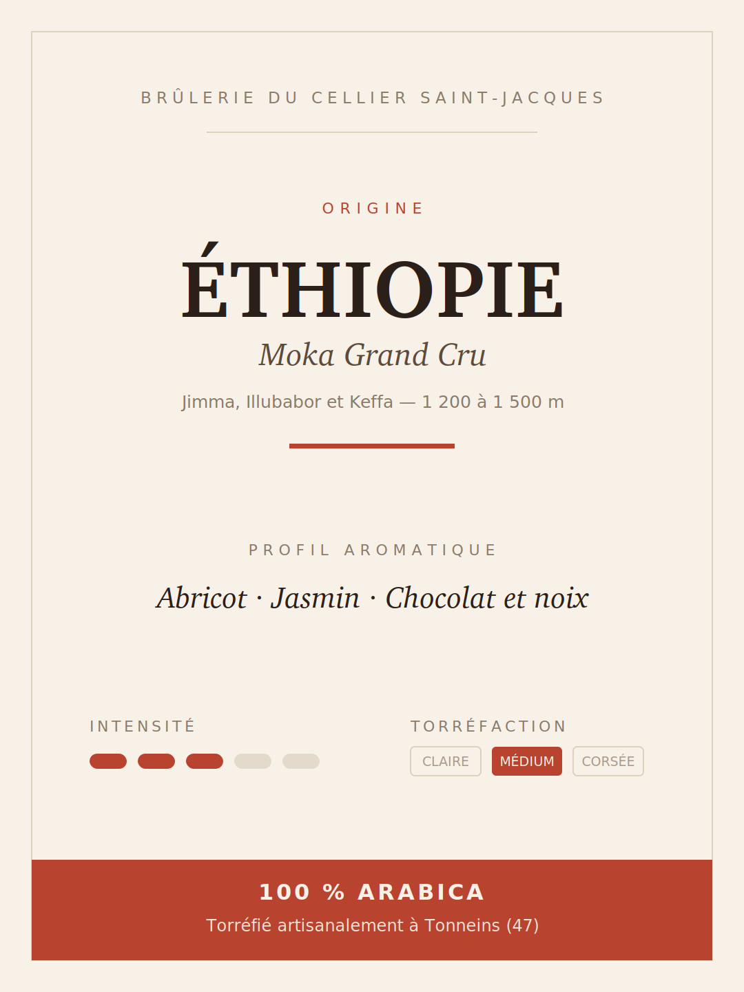 Fiche du café Éthiopie Moka Grand Cru : Jimma, altitude, profil aromatique et torréfaction