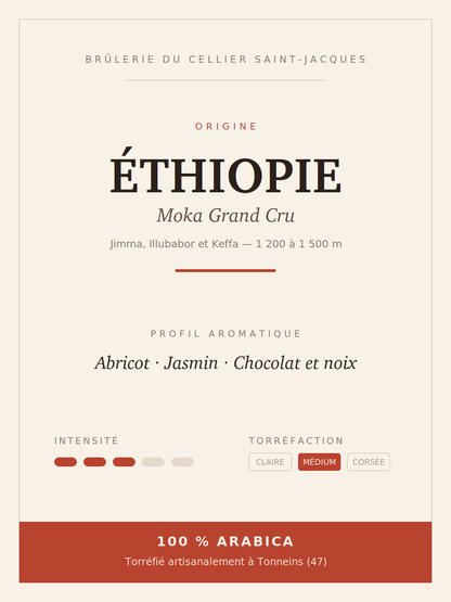 Fiche du café Éthiopie Moka Grand Cru : Jimma, altitude, profil aromatique et torréfaction