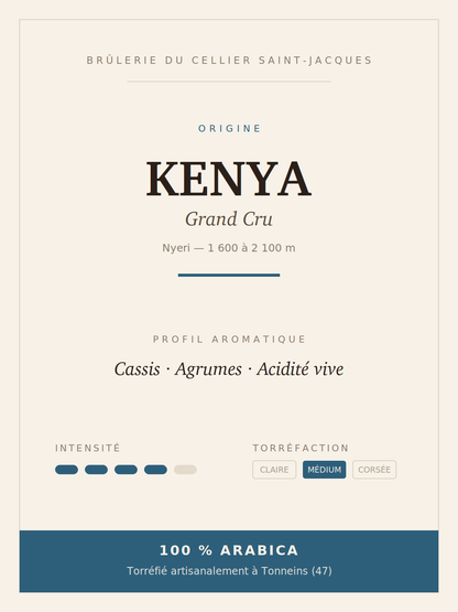 Fiche du café Kenya Grand Cru : origine, altitude, profil aromatique, intensité et torréfaction