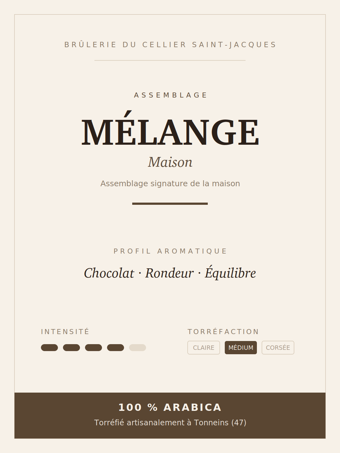 Fiche du Café Mélange Maison : assemblage, profil aromatique, intensité et torréfaction