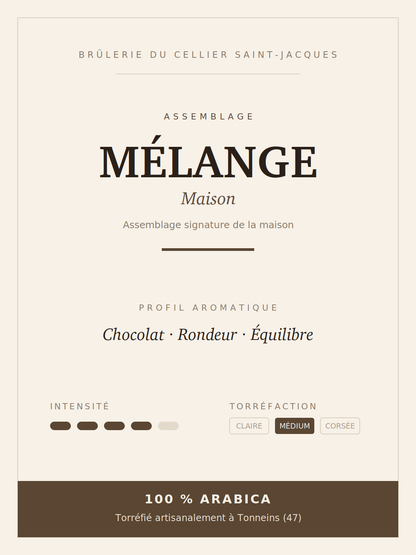 Fiche du Café Mélange Maison : assemblage, profil aromatique, intensité et torréfaction