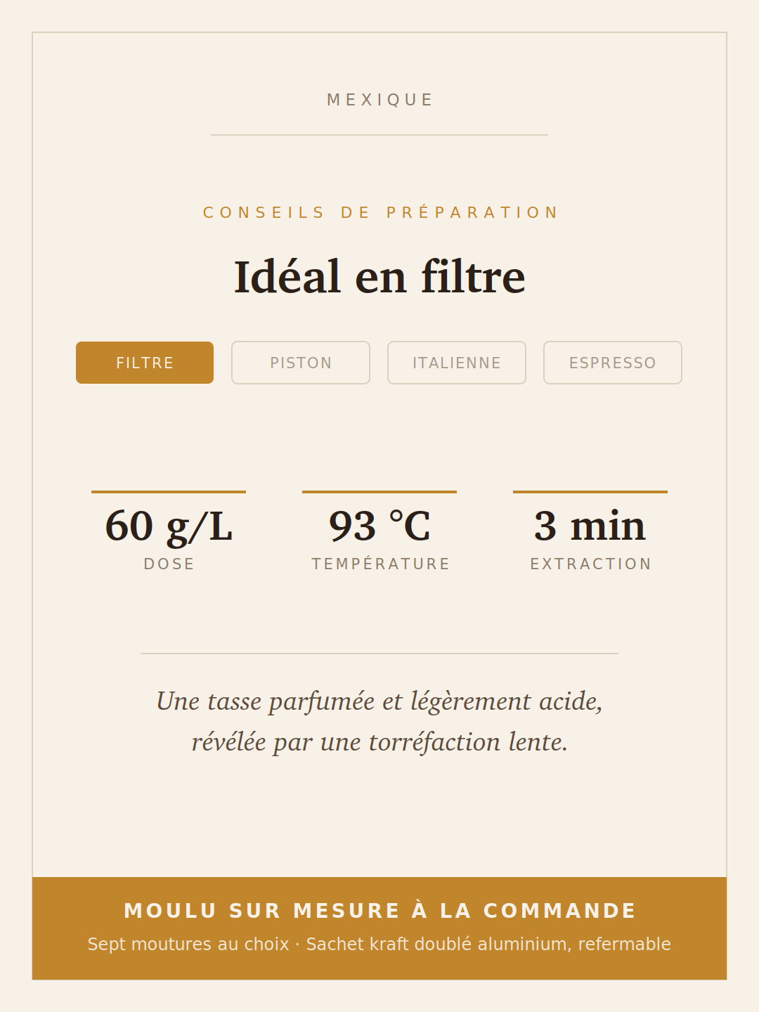 Conseils de préparation du café Mexique Altura : méthode, dose, température et temps d’extraction