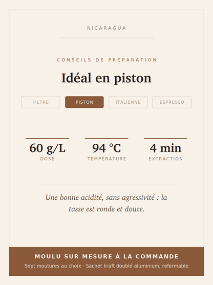 Conseils de préparation du café Nicaragua : méthode, dose, température et temps d’extraction