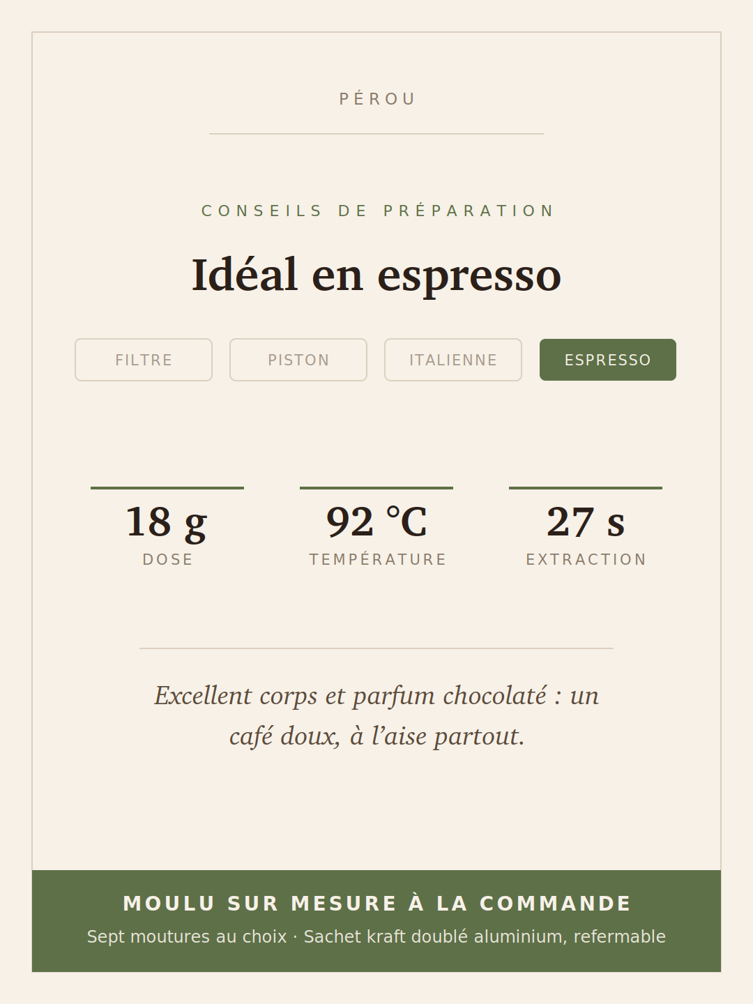 Conseils de préparation du café Pérou Grand Cru : méthode, dose, température et temps d’extraction