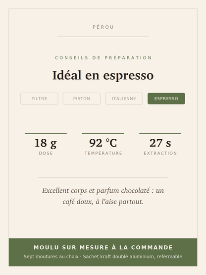 Conseils de préparation du café Pérou Grand Cru : méthode, dose, température et temps d’extraction